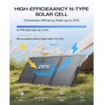 EcoFlow Lightweight 160W Bifacial Portable Solar Panel - Image 11