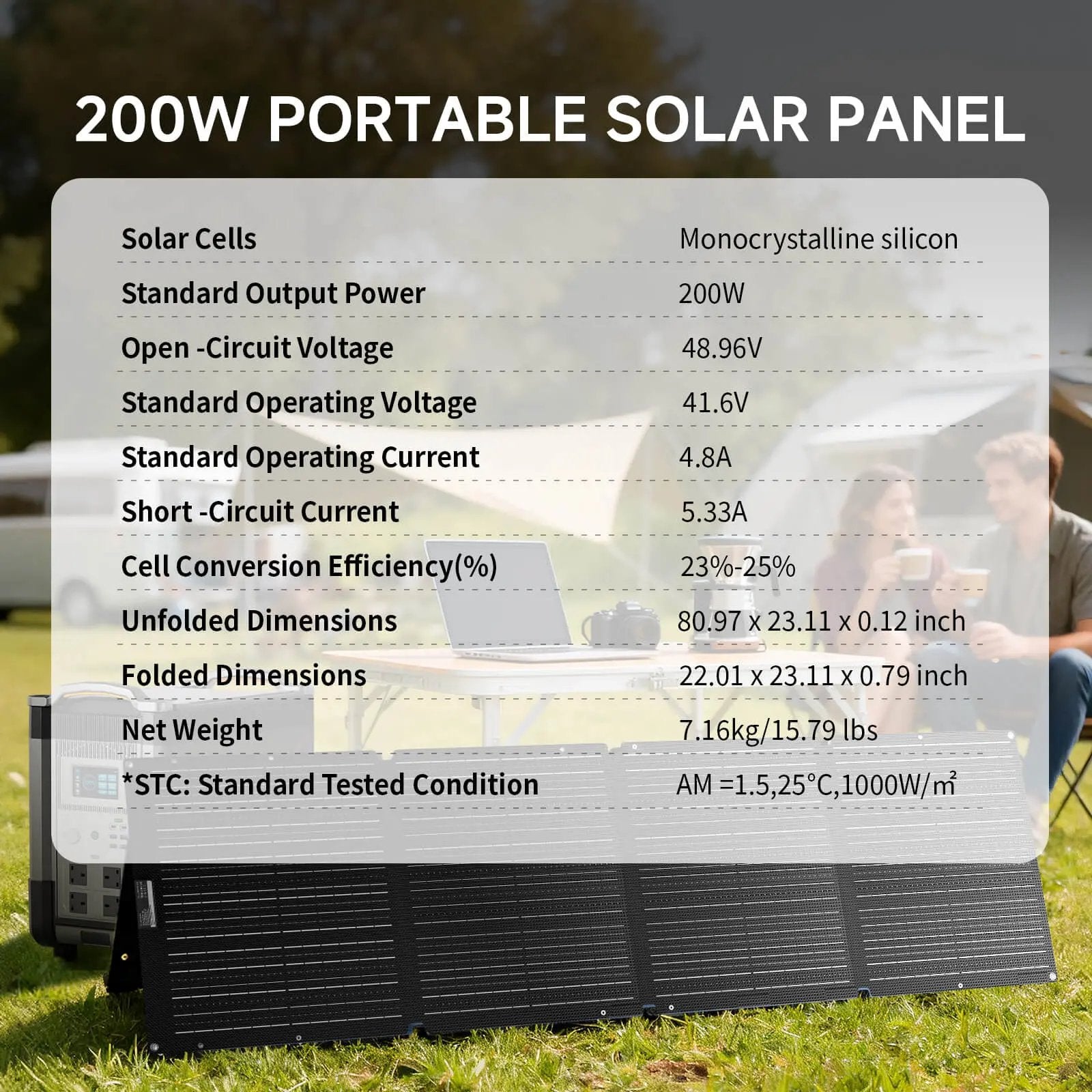 ALLPOWERS SOLAX SE200 200W соларен панел