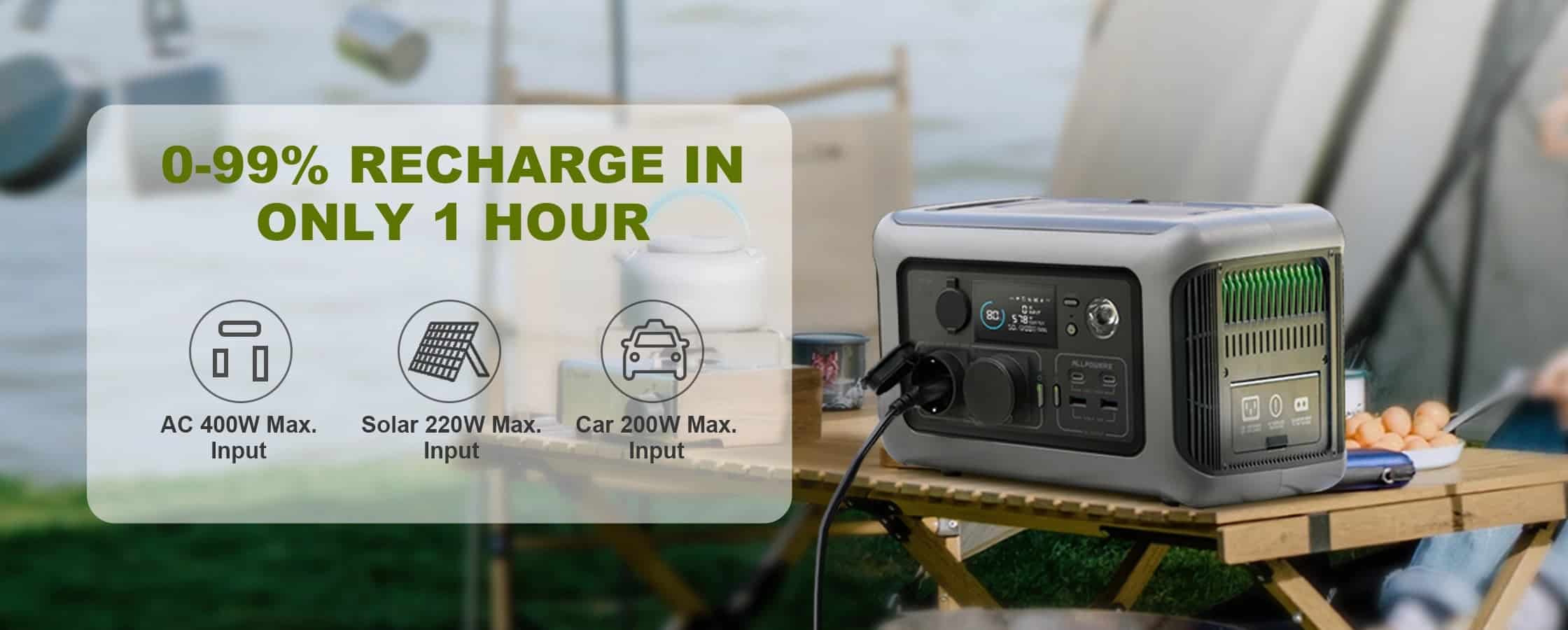 ALLPOWERS R600 бързо зареждане