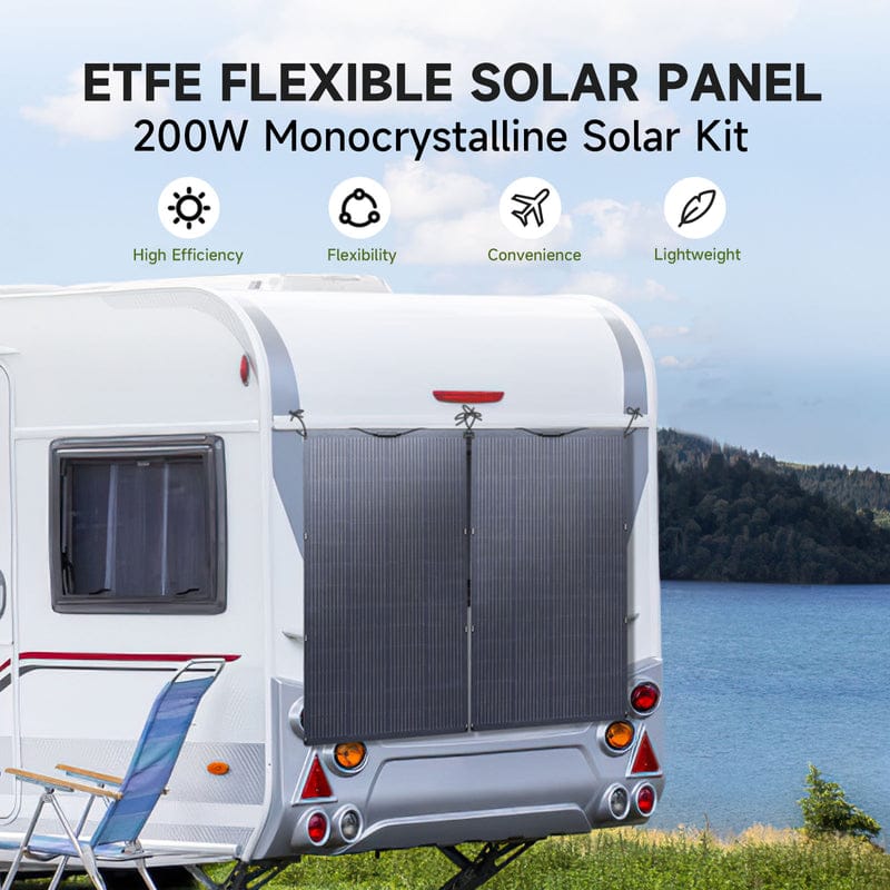 Solar panel for campers and boats