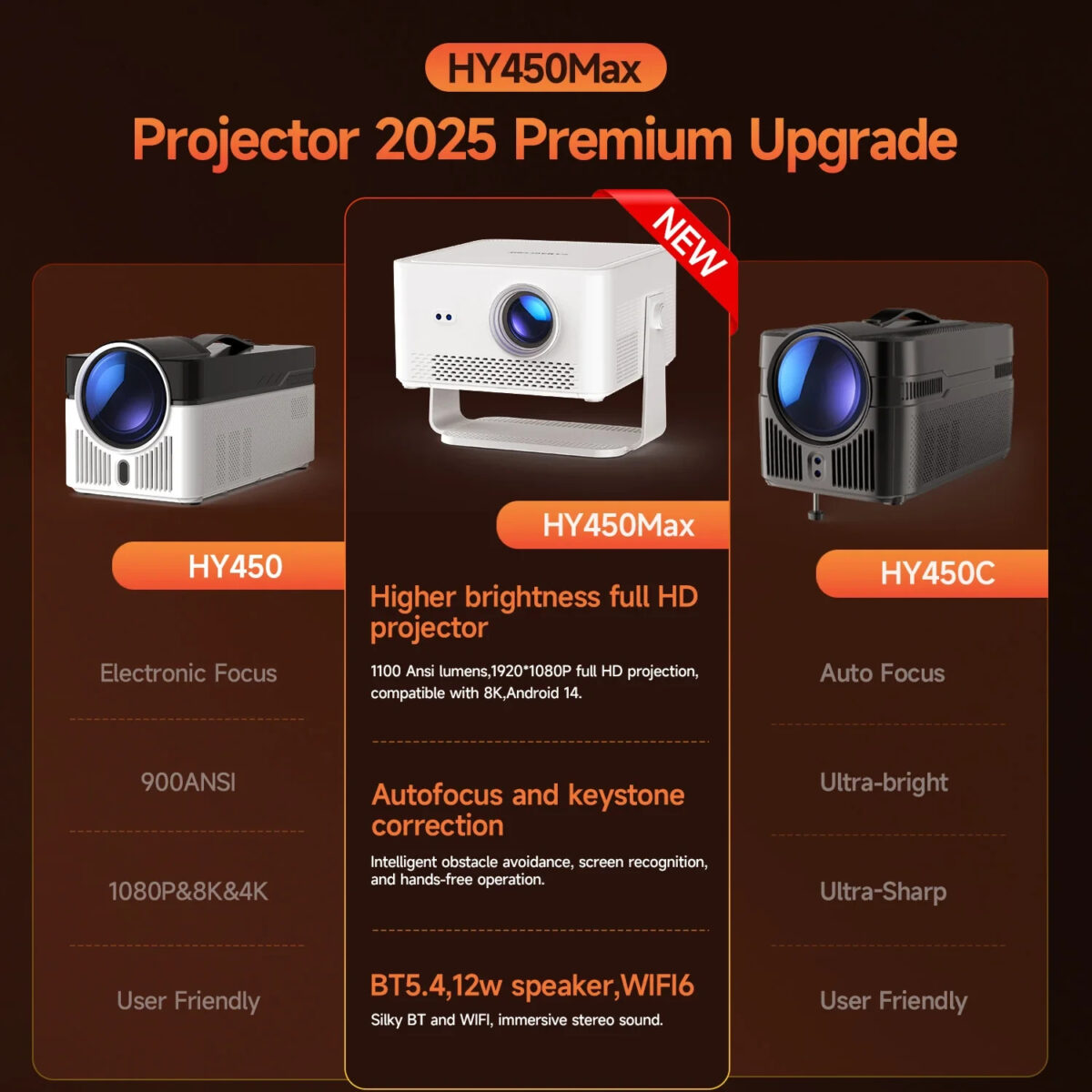 MagCubic HY450MAX - Image 11